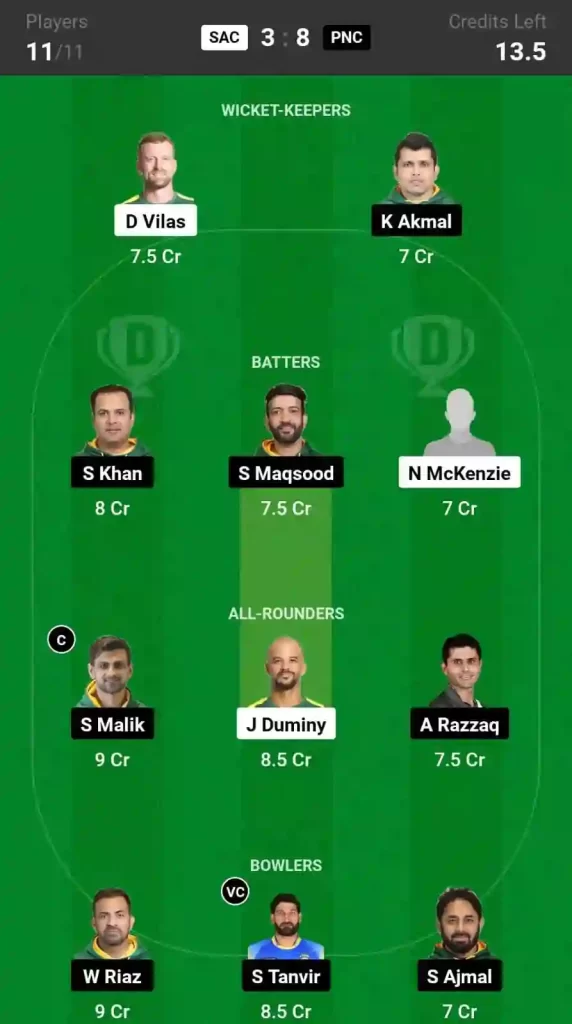 SAC vs PNC Dream11 Prediction Today 13th Match, Pitch Report, and Player Stats, World T20 Championship of Legends, 2024