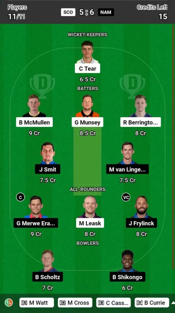 SCO vs NAM Dream11 Team Prediction Today Match