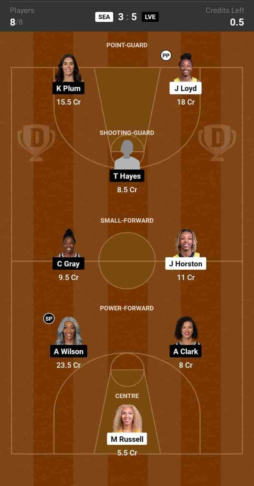 SEA vs LVE Dream11 Prediction: Lineup, Roster & Stats [WNBA 2024]