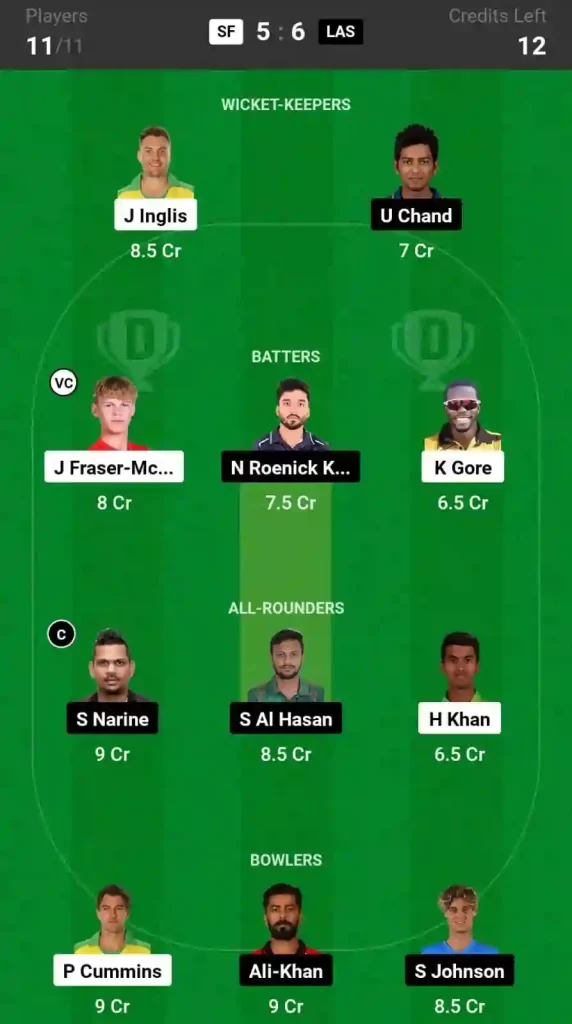 SF vs LAS Dream11 Prediction Today 4th Match, USA T20 Pitch Report, and Player Stats 2024