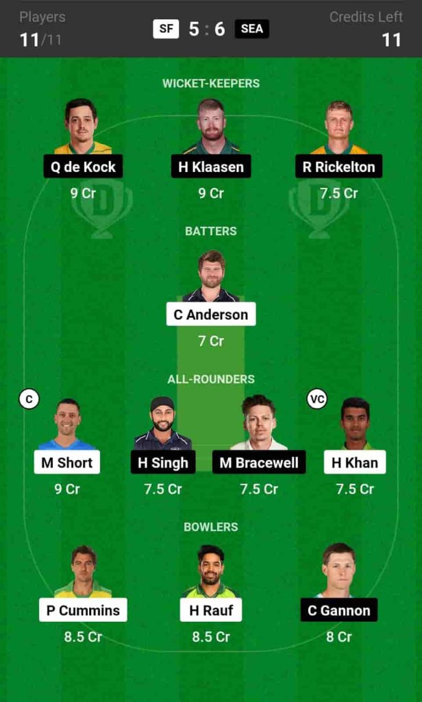 SF vs SEA Dream11 Prediction Today 18th Match, USA T20 Cricket League, 2024