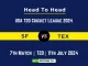 SF vs TEX Player Battle Head to Head Player Stats/Record, USA T20 Cricket League 2024 - 7th Match