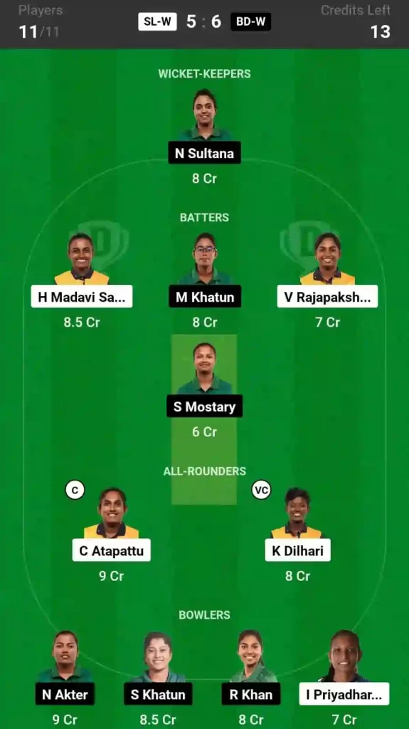 SL-W vs BD-W Dream11 Prediction Today 4th Match, Pitch Report, and Player Stats, Women's T20 Asia Trophy, 2024