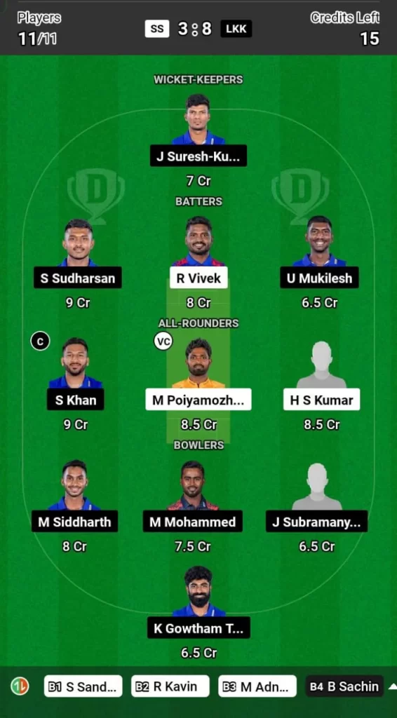 SS vs LKK Dream11 Prediction, 25th Match, Tamil Nadu Premier League, 2024