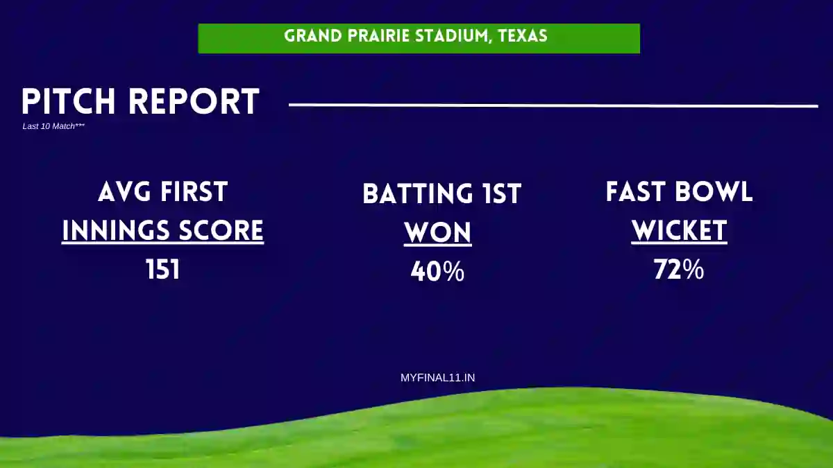 TEX vs WAS Pitch Report For Grand Prairie Stadium, Texas - USA T20 Cricket League 2024