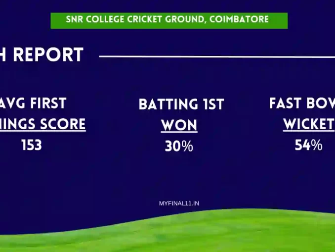 TGC vs LKK Pitch Report For SNR College Cricket Ground, Coimbatore - TNPL 2024