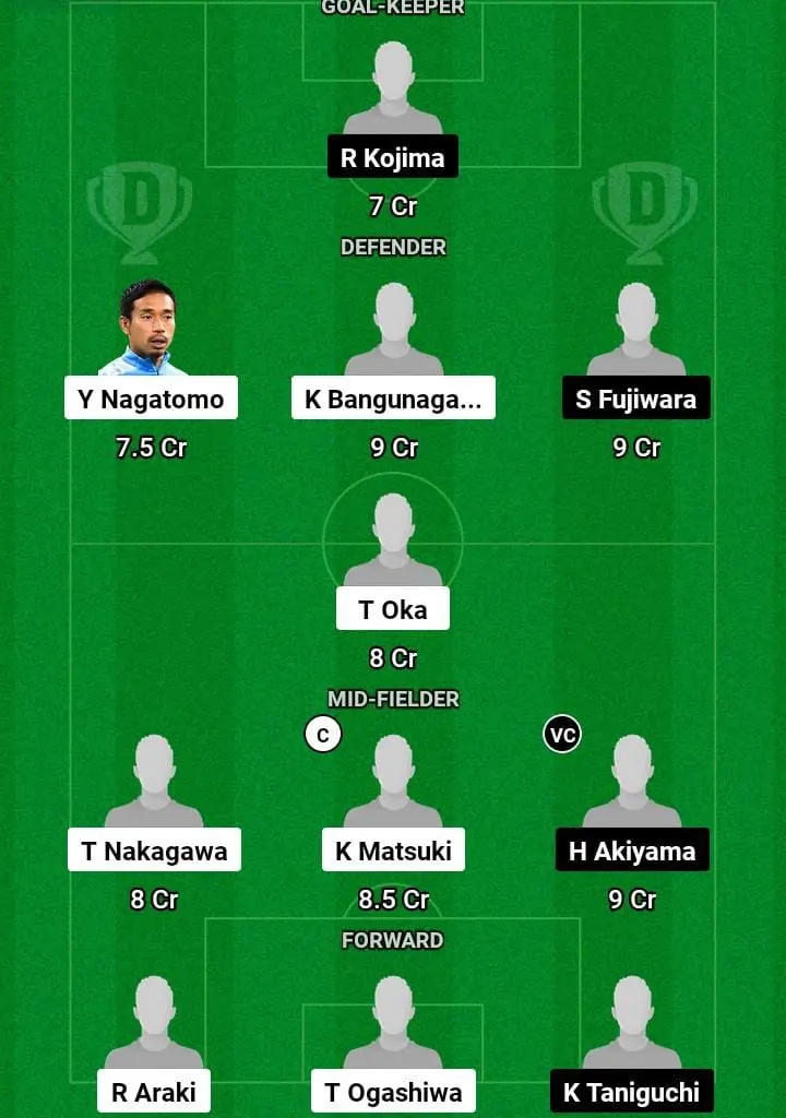 TKY vs ALN Dream11 Prediction Today Football Match -