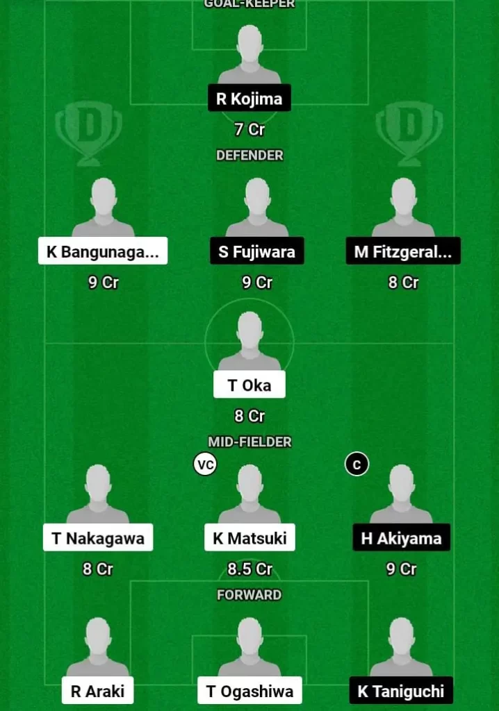 TKY vs ALN Dream11 Prediction Today Football Match -