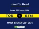 TOR vs BTM Player Battle, Head to Head Team Stats, Team Record