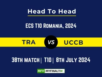 TRA vs UCCB Player Battle Head to Head Player Stats/Record, ECS T10 Romania, 2024 - 38th Match