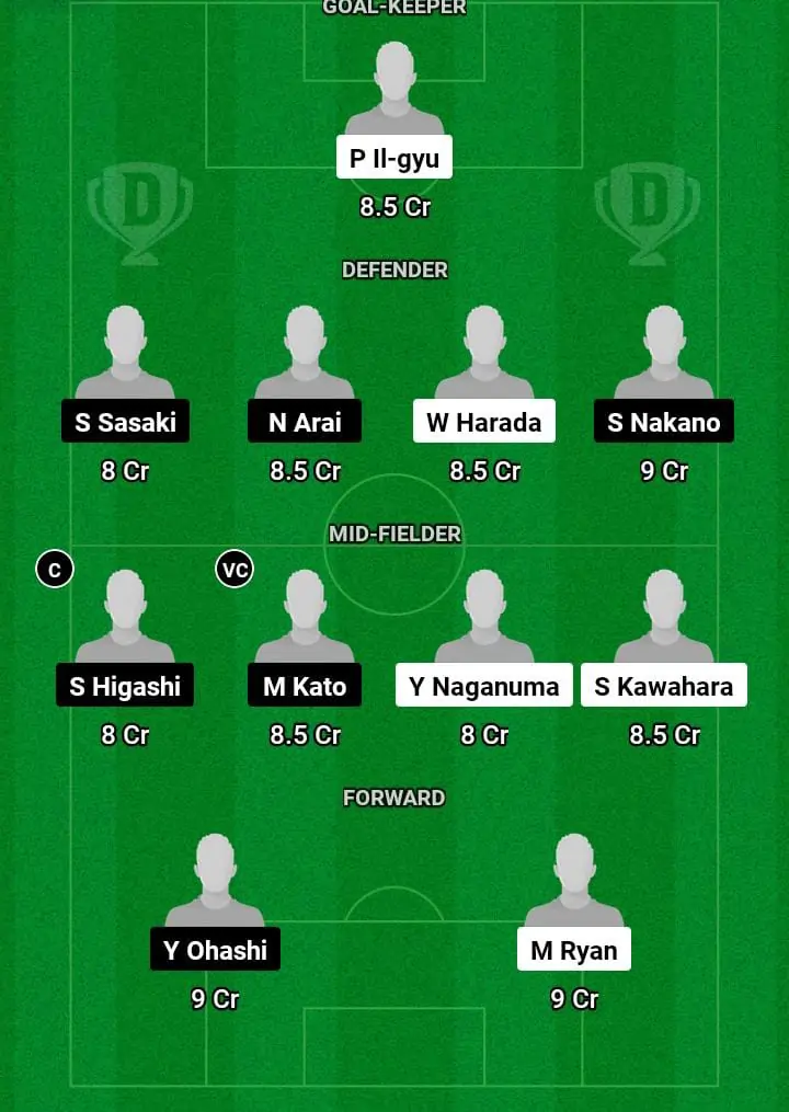 TSU vs HIR Dream11 Prediction Today Football Match -