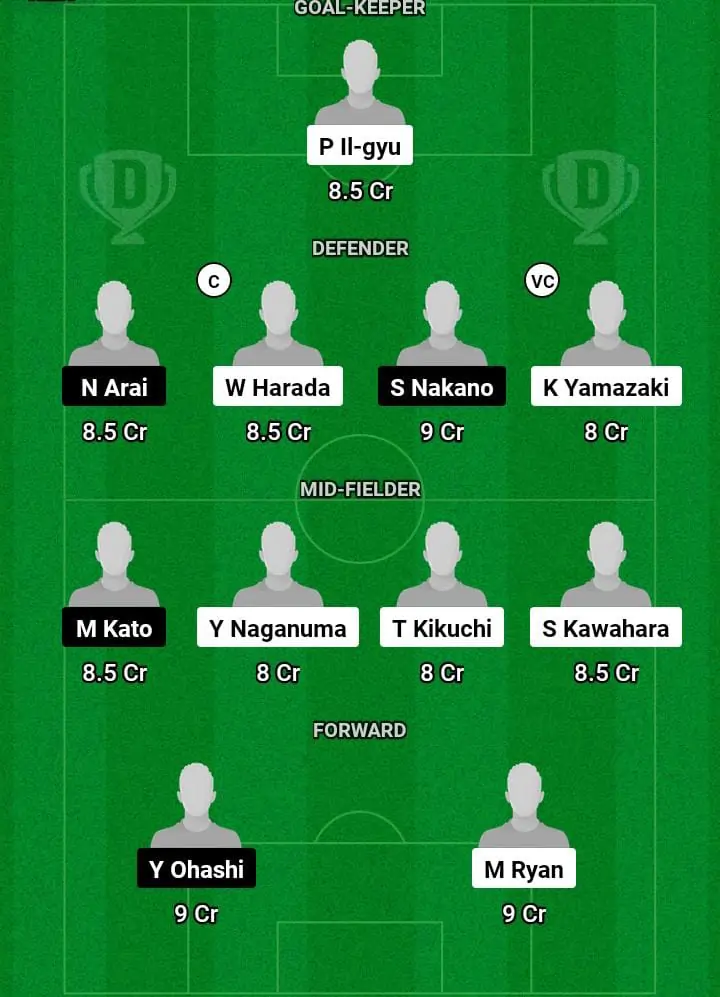 TSU vs HIR Dream11 Prediction Today Football Match -