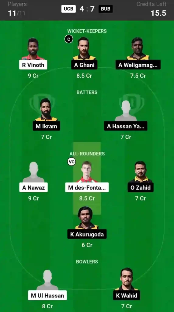 UCB vs BUB Dream11 Prediction Today 33rd Match, Pitch Report, and Player Stats, ECS T10 Hungary, 2024