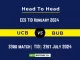 UCB vs BUB Player Battle Head to Head Player Stats/Record, ECS T10 Hungary 2024 - 33rd Match