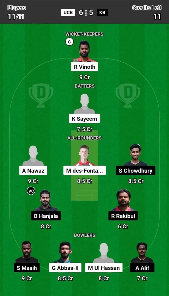 UCB vs KB Dream11 Team Prediction Today Match