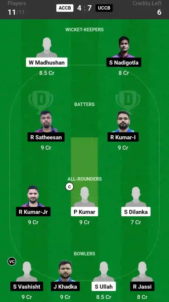 UCCB vs BAN Dream11 Prediction Today 42nd Match, Pitch Report, and Player Stats, ECS T10 Romania, 2024