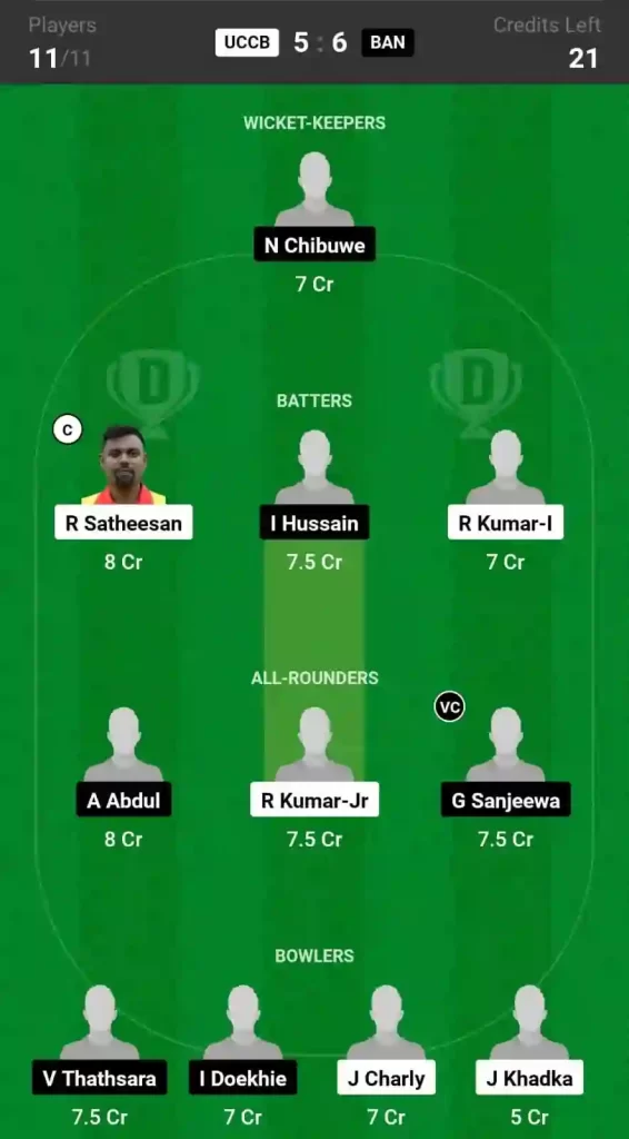 UCCB vs BAN Dream11 Prediction Today Match, Pitch Report, and Player Stats, 18th Match, ECS T10 Romania, 2024