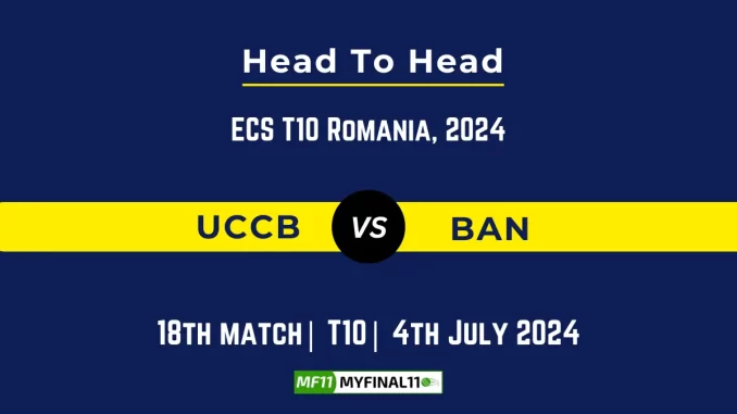 UCCB vs BAN Player Battle Head to Head Player Stats/Record, ECS T10 Romania, 2024 - 18th Match
