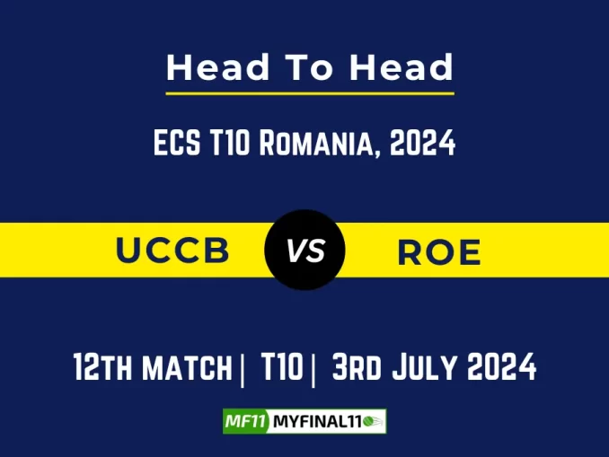 UCCB vs ROE Player Battle, Head to Head Team Stats, Team Record - ECS T10 Romania, 2024