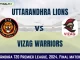 UTL vs VZW Dream11 Prediction Today Andhra Premier League T20 Match, Pitch Report, and Player Stats 2024