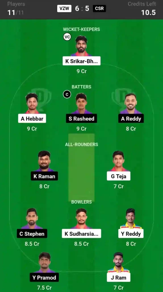 VZW vs CSR Dream11 Prediction Today APL T20 Match, Pitch Report, and Player Stats 2024