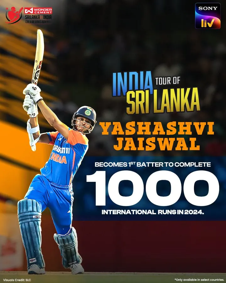 Yashasvi Jaiswal's Record-Breaking Innings