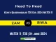 ZAM vs RWA Player Battle, Head to Head Team Stats, Team Record