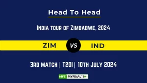 ZIM vs IND Player Battle Head to Head Player Stats/Record, 3rd T20I, India tour of Zimbabwe, 2024