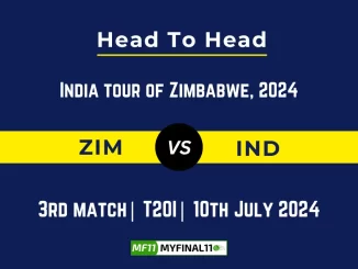 ZIM vs IND Player Battle Head to Head Player Stats/Record, 3rd T20I, India tour of Zimbabwe, 2024