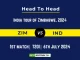 ZIM vs IND Player Battle Head to Head Player Stats/Record, India tour of Zimbabwe, 2024 - 2nd Match