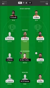 REA vs UCB Dream11 Prediction Today 34th Match, Pitch Report, and Player Stats, ECS T10 Hungary, 2024