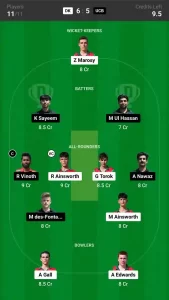 DK vs UCB Dream11 Prediction Today 52nd Match, Pitch Report, and Player Stats, ECS T10 Hungary, 2024