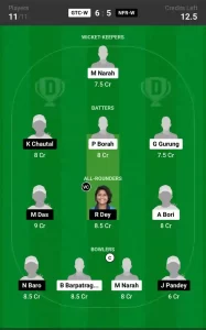 GTC-W vs NFR-W Dream11 Prediction Today 16th Match, Pitch Report, and Player Stats, Assam T20 Women, 2024