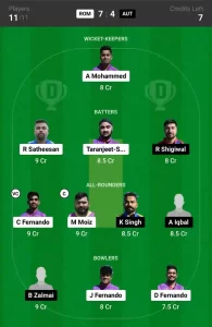 ROM vs AUT Dream11 Prediction Today 1st Match, Pitch Report, and Player Stats, ECI T10 Romania, 2024