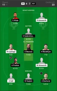 DK vs ROT Dream11 Prediction Today 11th Match, Pitch Report, and Player Stats, ECS T10 Hungary, 2024