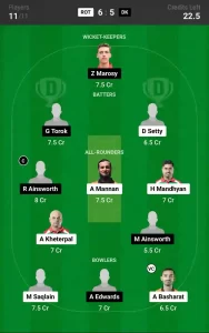 ROT vs DK Dream11 Prediction Today 21st Match, Pitch Report, and Player Stats, ECS T10 Hungary, 2024