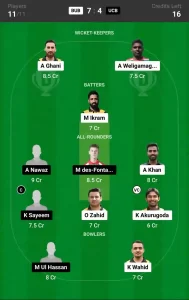 BUB vs UCB Dream11 Prediction Today 37th Match, Pitch Report, and Player Stats, ECS T10 Hungary, 2024