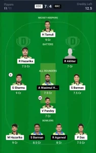 CCC vs RRC Dream11 Prediction Today: Match 26 Pitch Report & Stats - Assam Mens T20 Trophy 2024