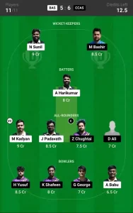 BAS vs CCAS Dream11 Prediction Today 41st Match, Pitch Report, and Player Stats, ECS T10 Bulgaria, 2024