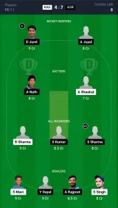 KAS vs GOR Dream11 Prediction Today: Match 4 Pitch Report, and Player Stats | Uttar Pradesh T20, 2024