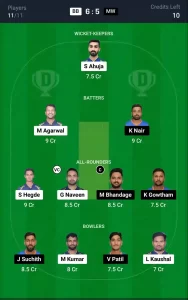 BB vs MW Dream11 Prediction Today: Match 21 Pitch Report, and Player Stats | Shriram Capital KSCA Maharaja T20 Trophy, 2024