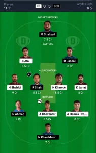 BD vs BOS Dream11 Prediction Today: Match 20 Pitch Report & Stats - Afghanistan Shpageeza T20 League 2024