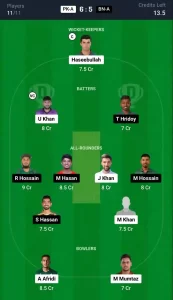 PK-A vs BN-A Dream11 Prediction Today: 3rd unofficial ODI Pitch Report, and Player Stats | Pakistan A vs Bangladesh A OD 2024