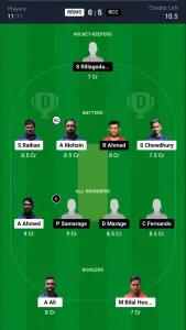 RBMS vs RCC Dream11 Prediction Today: 1st Semi-Final Pitch Report, and Player Stats | ECS Italy T10, Rome 2024