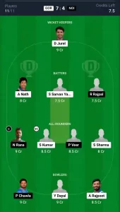 GOR vs NOI Dream11 Prediction Today: Match 2 Pitch Report, and Player Stats | Uttar Pradesh T20 League, 2024