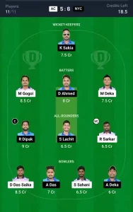 AC vs NYC Dream11 Prediction Today: Match 16 Pitch Report, and Player Stats | Assam Mens T20, 2024