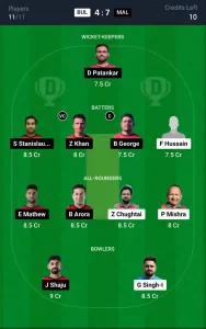 BUL vs MAL Dream11 Prediction Today: Match 4 Pitch Report, and Player Stats | ICC Men's T20 World Cup Qualifier C, 2024