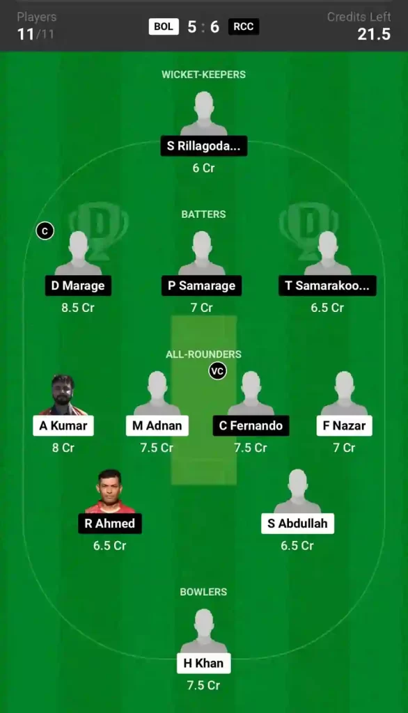 BOL vs RCC Dream11 Prediction Today: Match 22 Pitch Report, and Player Stats | ECS Italy T10, Rome 2024