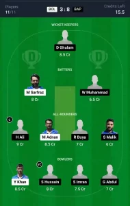 BOL vs BAP Dream11 Prediction Today: Match 26 Pitch Report, and Player Stats | ECS Italy T10, Rome 2024