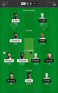 BAS vs AFK Dream11 Prediction Today 37th Match, Pitch Report, and Player Stats, ECS T10 Bulgaria, 2024